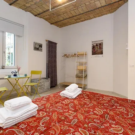 Appartamento Loft 69 San Lorenzo Roma